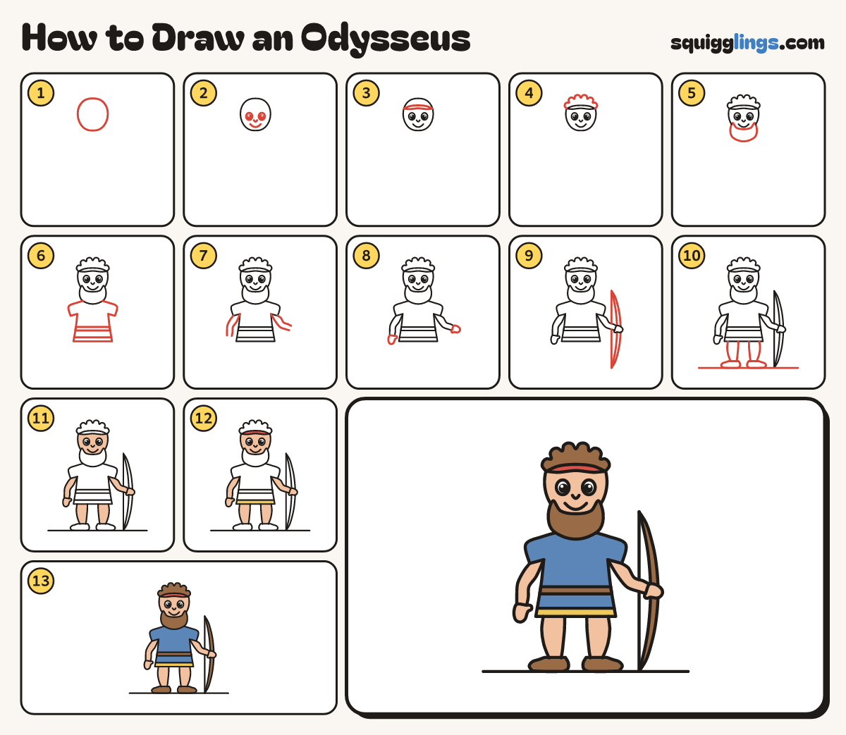 How to Draw an Odysseus step by step: all 13 steps in one picture