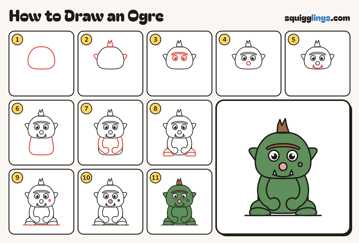 How to Draw an Ogre step by step: all 11 steps in one picture