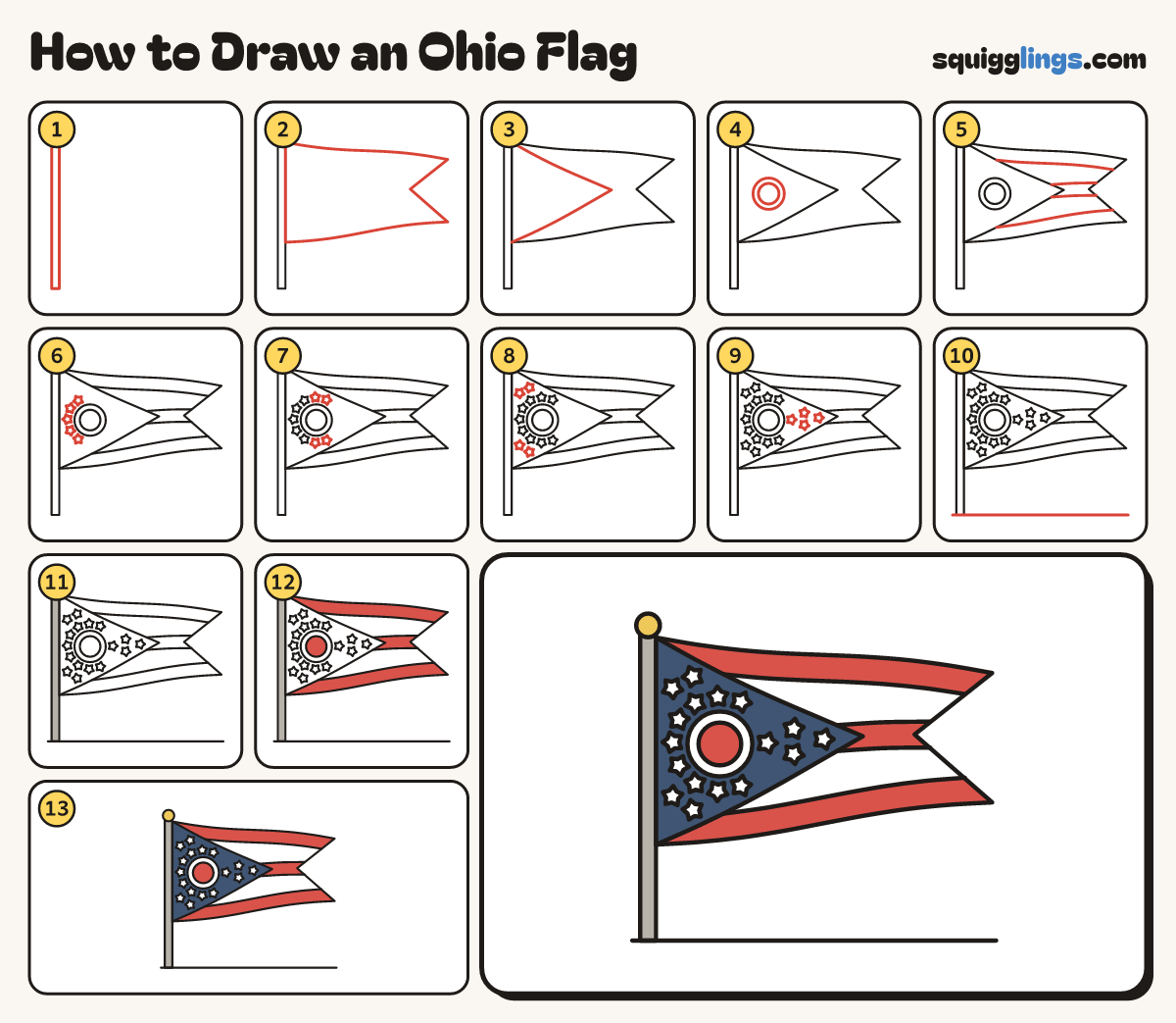 How to Draw an Ohio Flag step by step: all 13 steps in one picture
