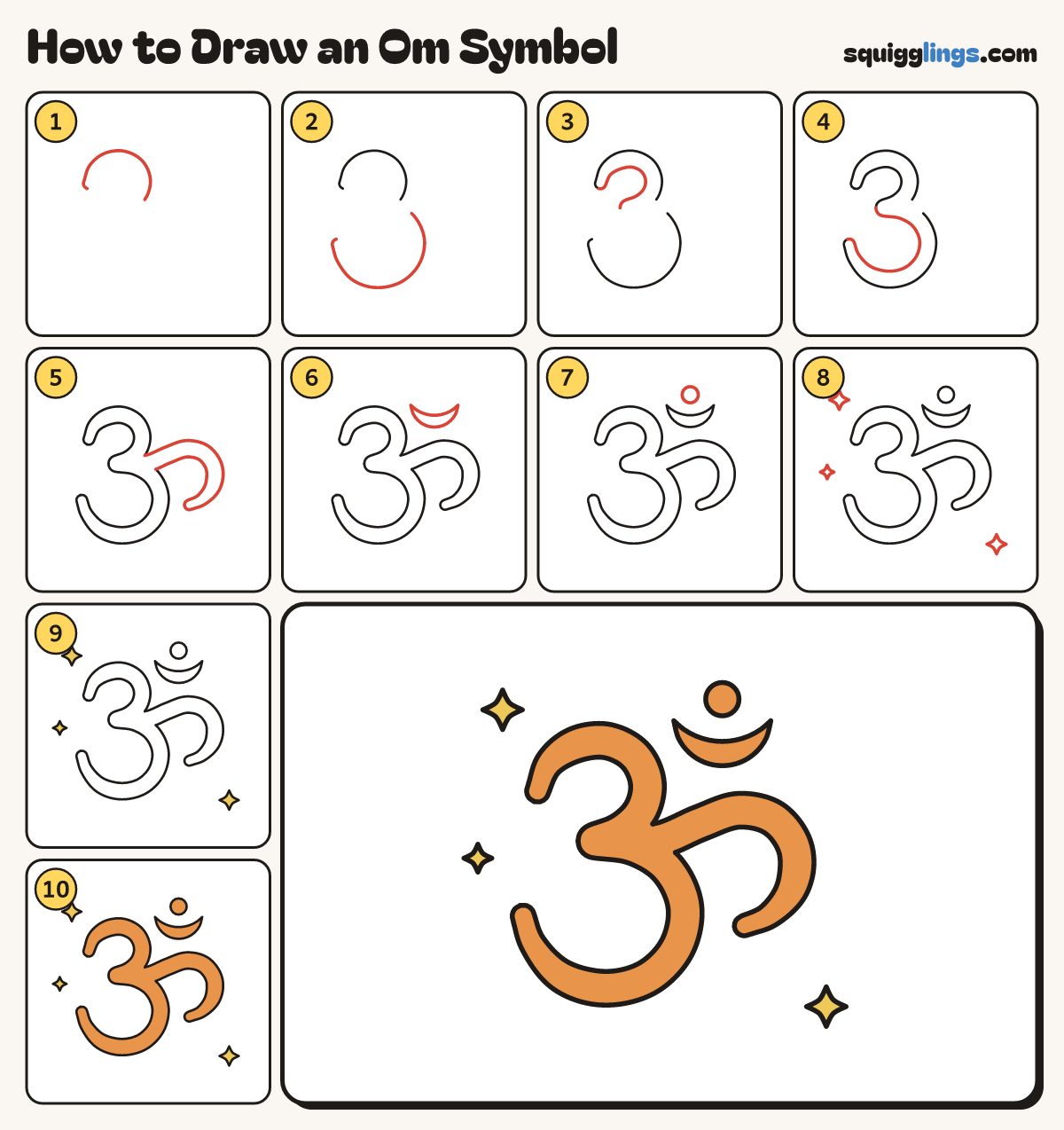 How to Draw an Om Symbol step by step: all 10 steps in one picture