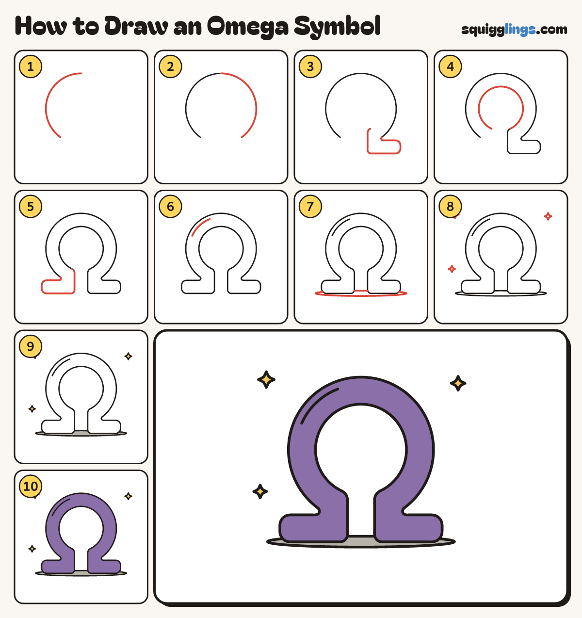 How to Draw an Omega Symbol step by step: all 10 steps in one picture