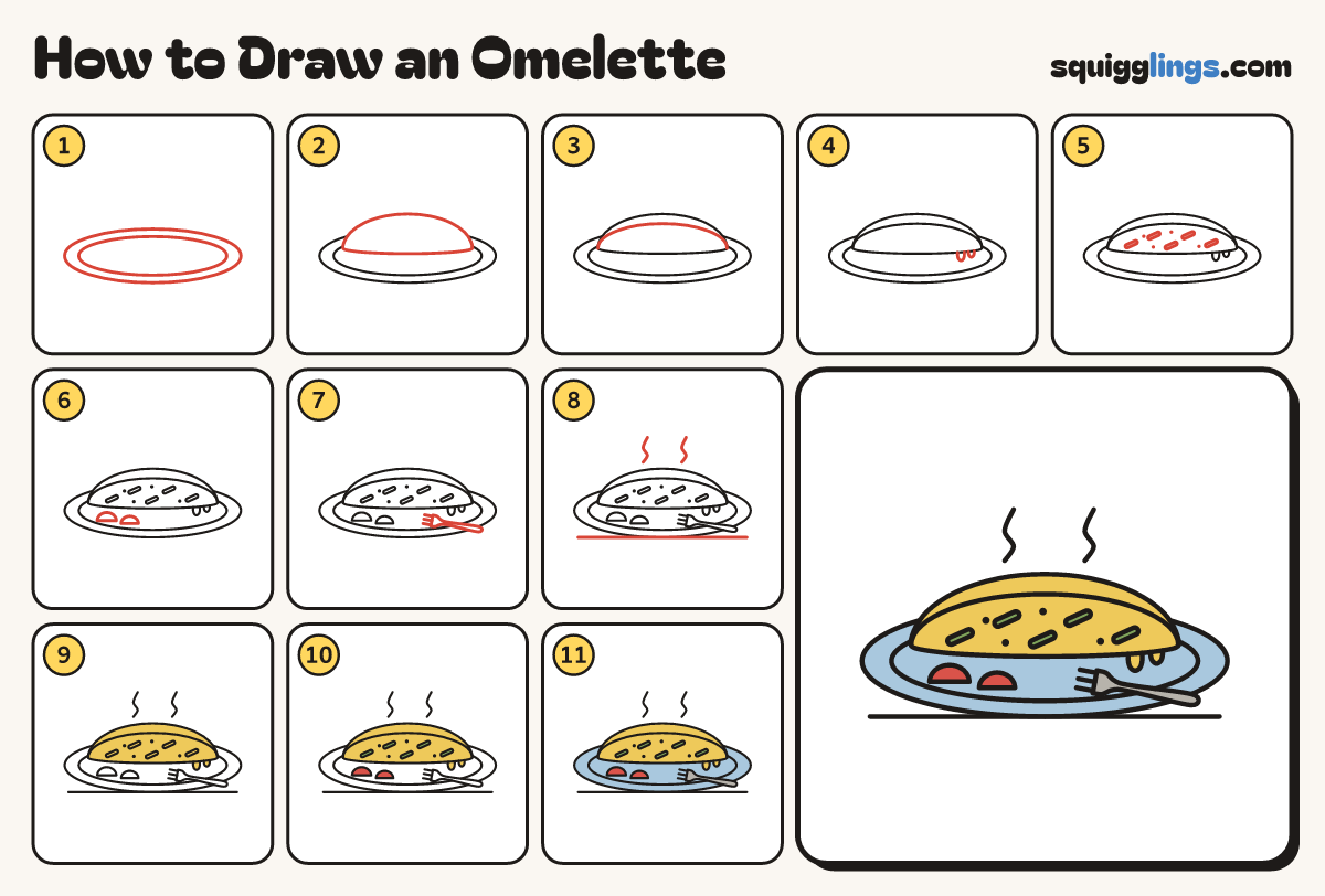 How to Draw an Omelette step by step: all 11 steps in one picture