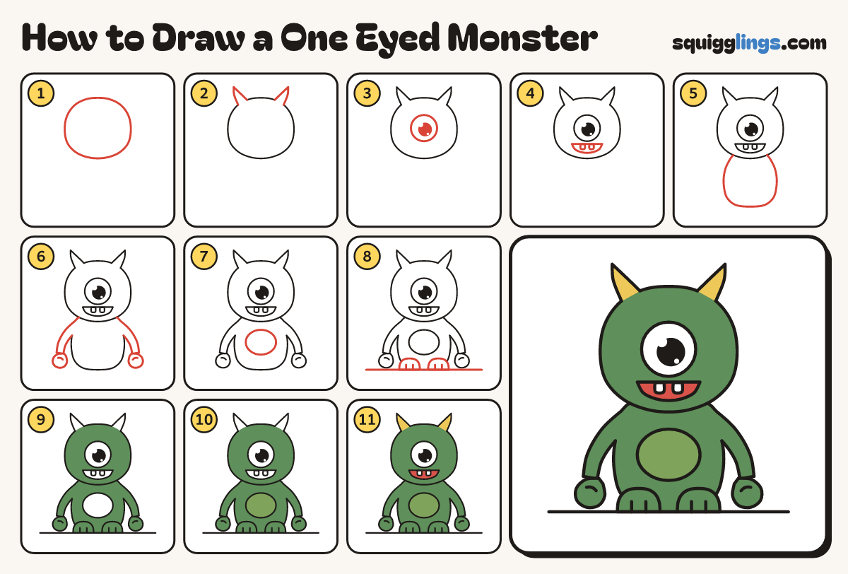 How to Draw a One Eyed Monster step by step: all 11 steps in one picture