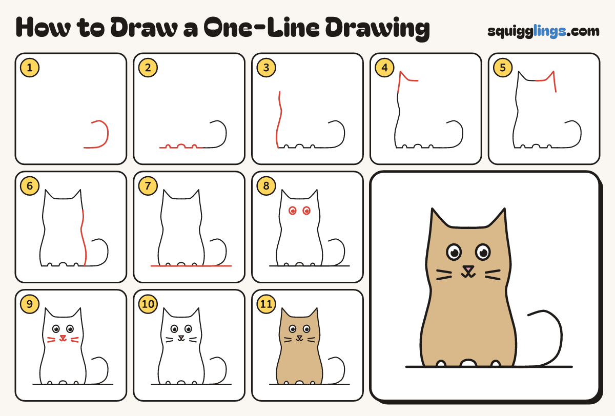 How to Draw a One-Line Drawing step by step: all 11 steps in one picture