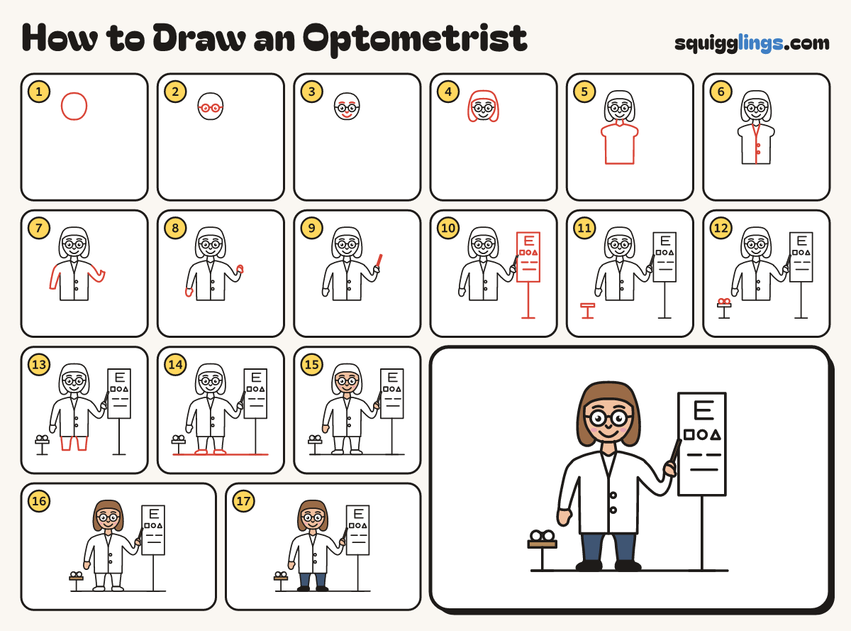 How to Draw an Optometrist step by step: all 17 steps in one picture