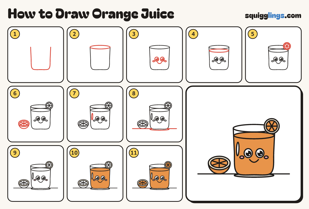 How to Draw Orange Juice step by step: all 11 steps in one picture