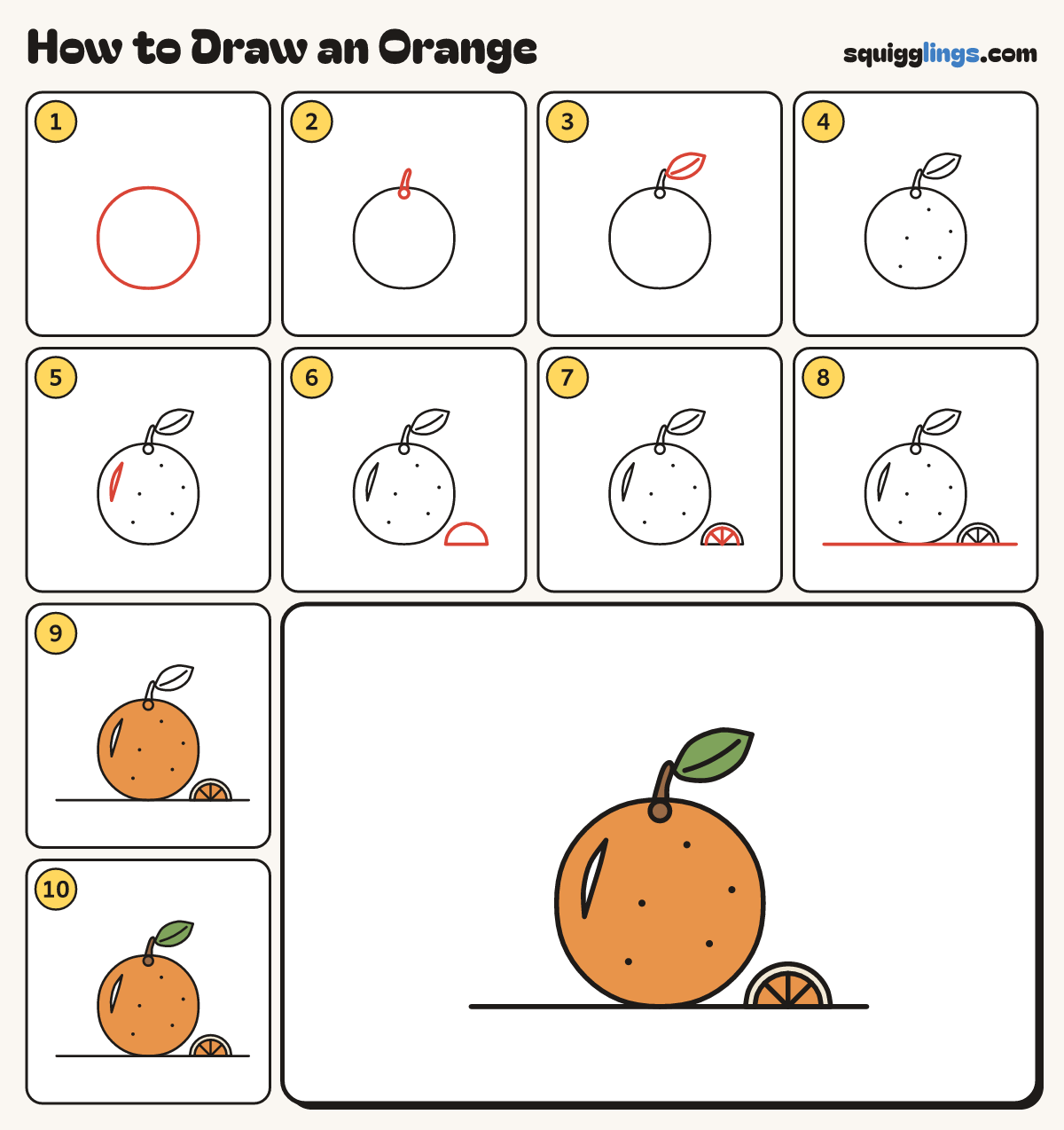 How to Draw an Orange step by step: all 10 steps in one picture