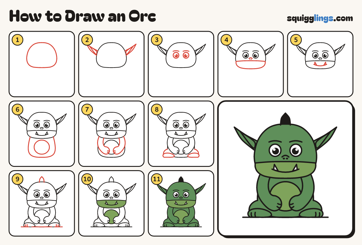 How to Draw an Orc step by step: all 11 steps in one picture
