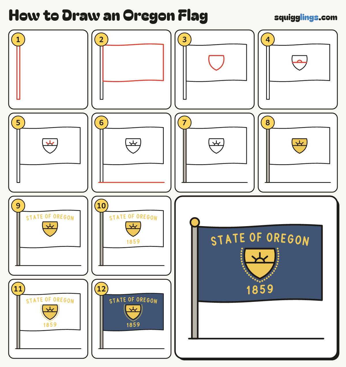 How to Draw an Oregon Flag step by step: all 12 steps in one picture