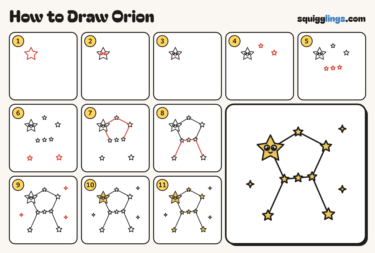 How to Draw Orion step by step: all 11 steps in one picture