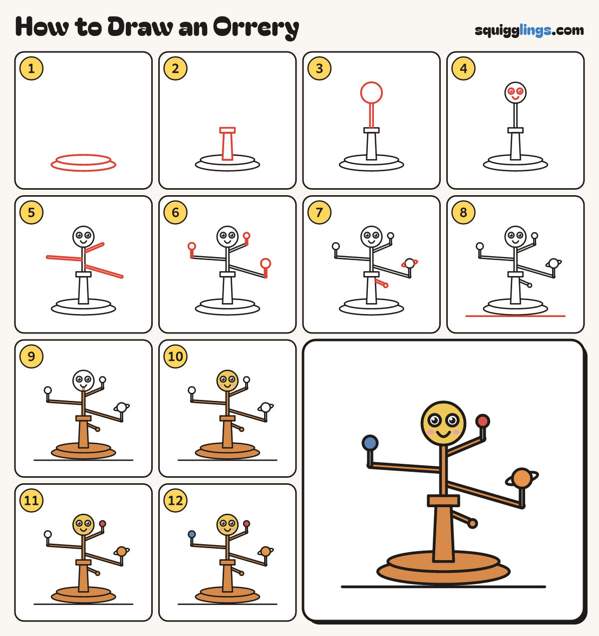 How to Draw an Orrery step by step: all 12 steps in one picture