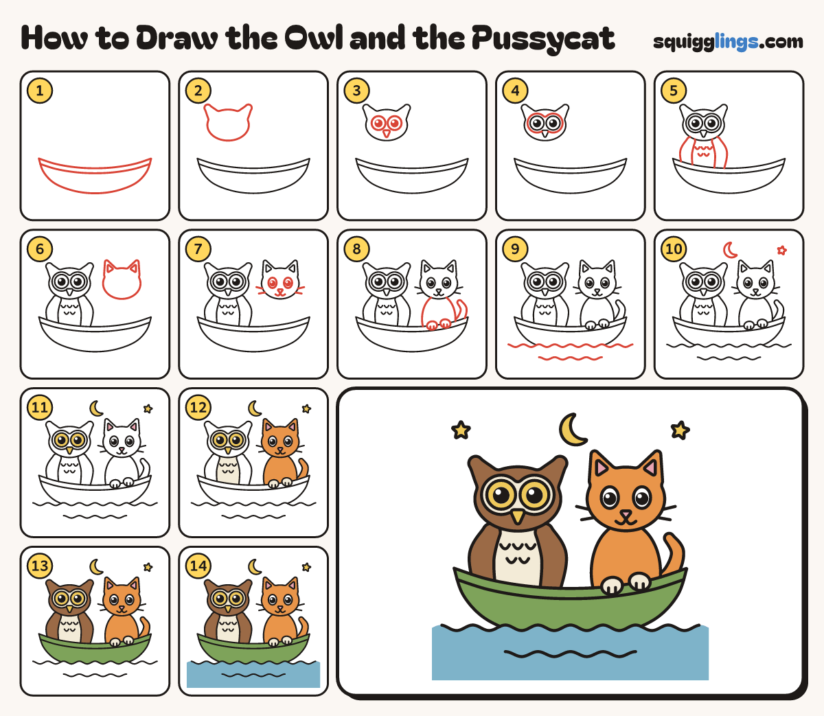 How to Draw the Owl and the Pussycat step by step: all 14 steps in one picture