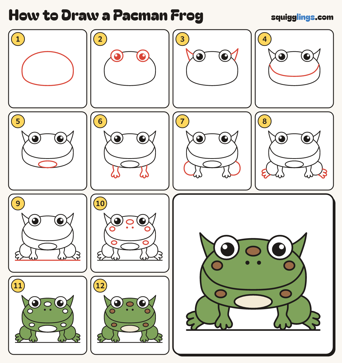How to Draw a Pacman Frog step by step: all 12 steps in one picture