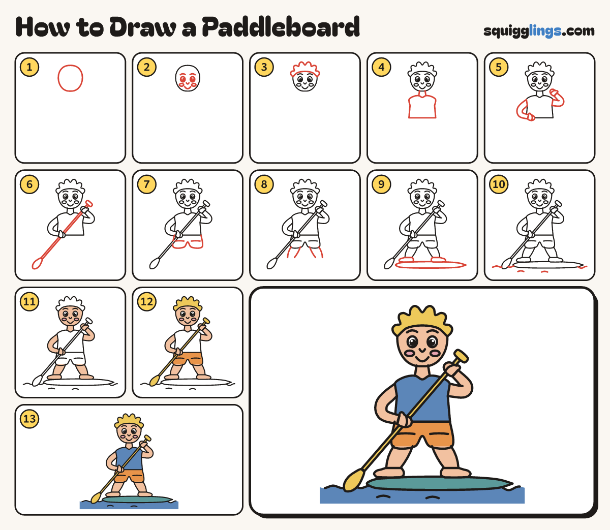 How to Draw a Paddleboard step by step: all 13 steps in one picture