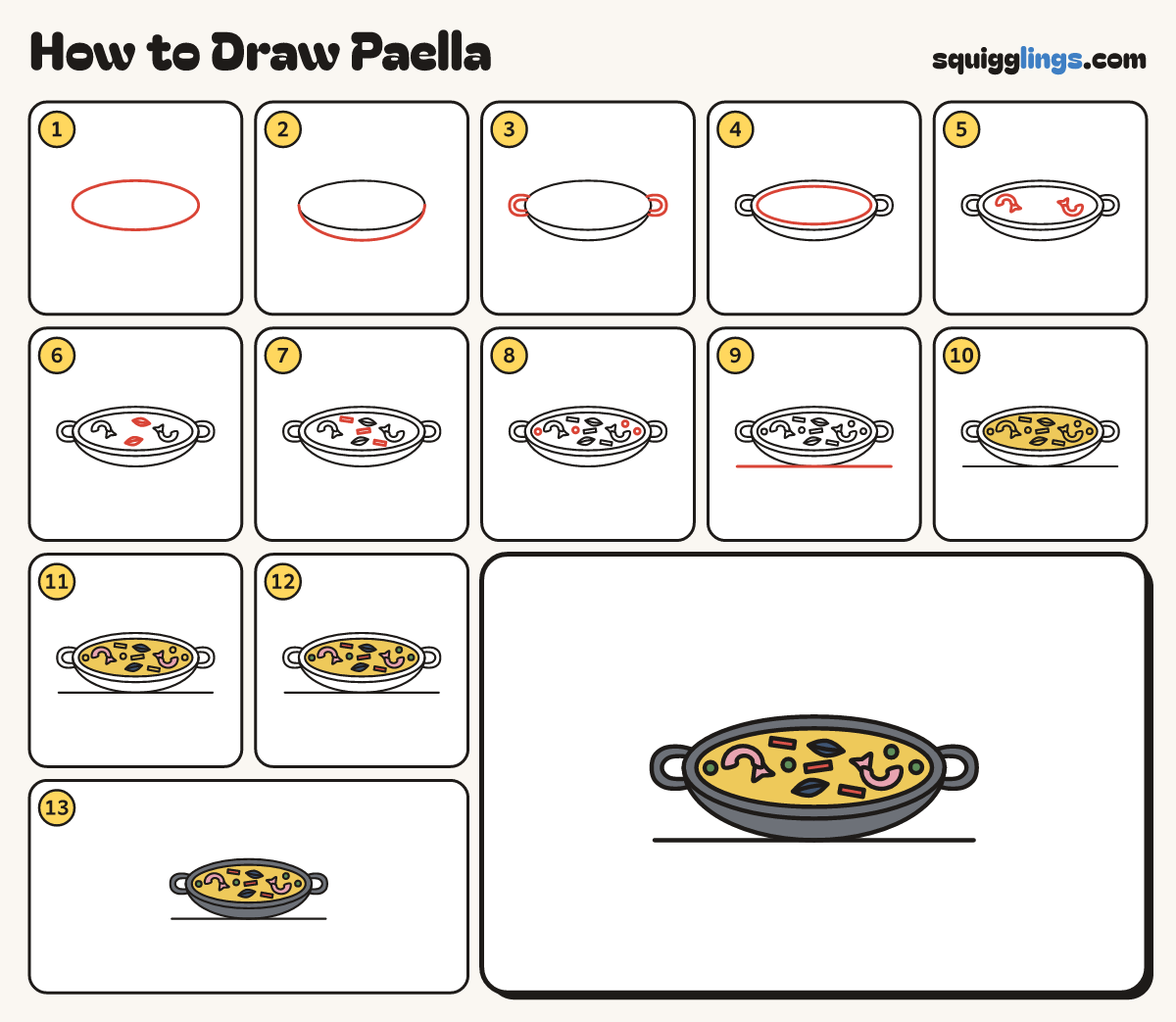 How to Draw Paella step by step: all 13 steps in one picture