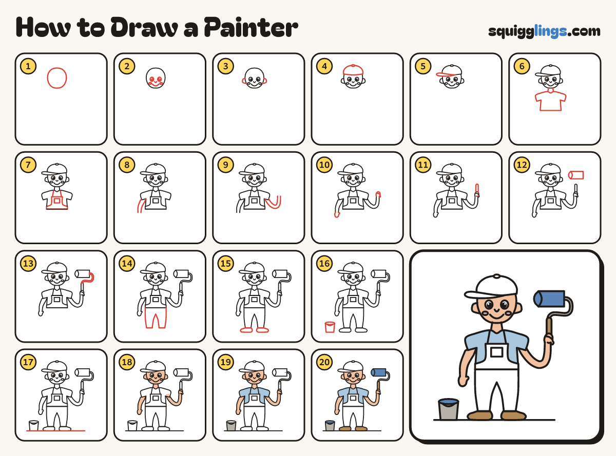 How to Draw a Painter step by step: all 20 steps in one picture