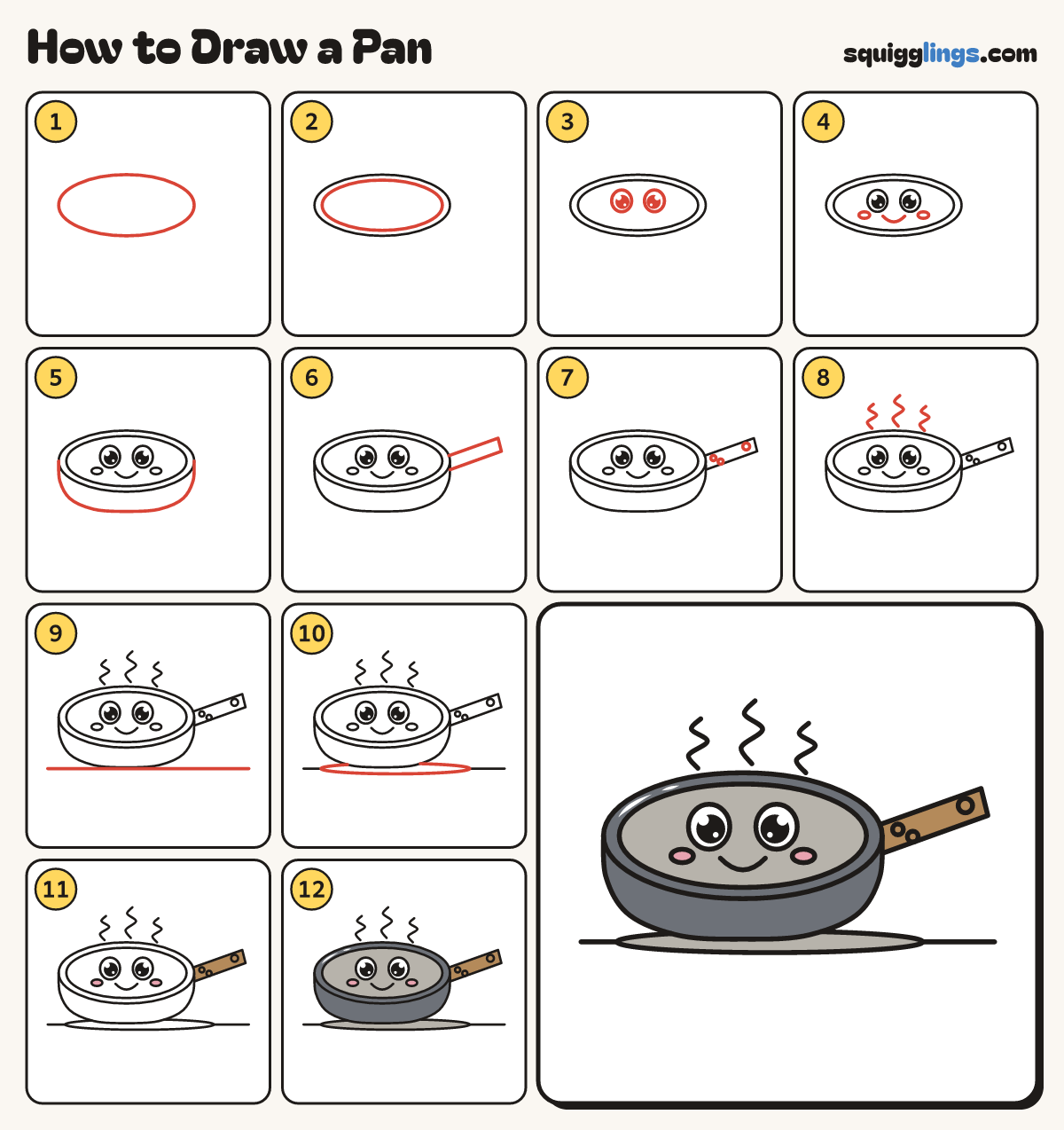 How to Draw a Pan step by step: all 12 steps in one picture
