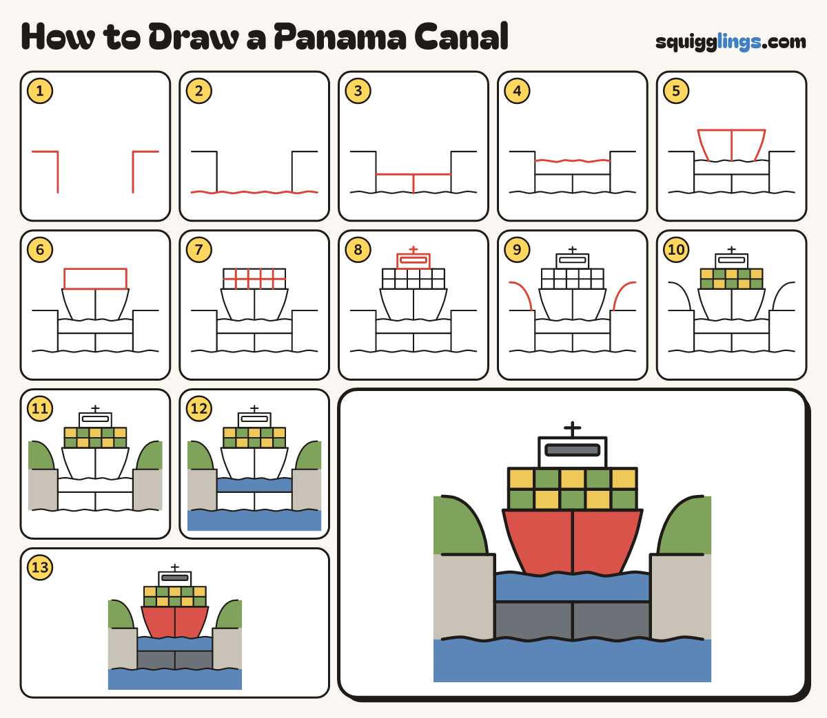 How to Draw a Panama Canal step by step: all 13 steps in one picture