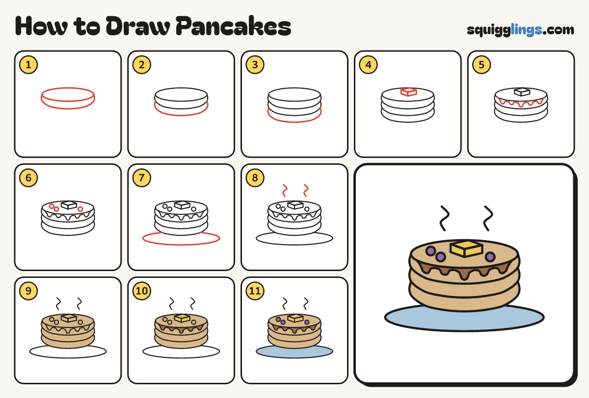 How to Draw Pancakes step by step: all 11 steps in one picture