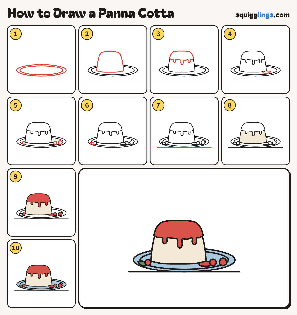 How to Draw a Panna Cotta step by step: all 10 steps in one picture