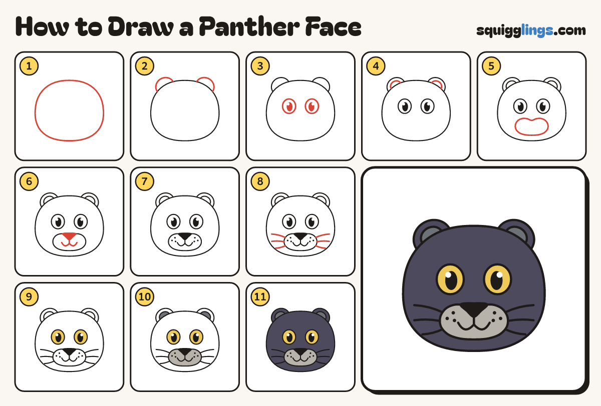 How to Draw a Panther Face step by step: all 11 steps in one picture