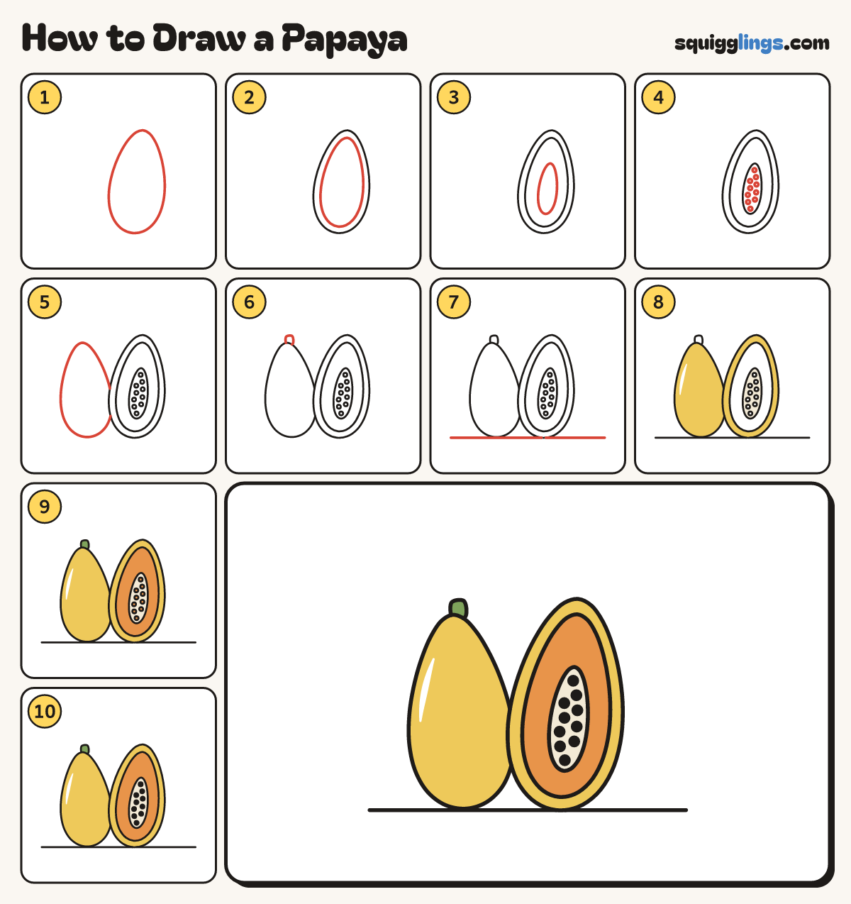 How to Draw a Papaya step by step: all 10 steps in one picture
