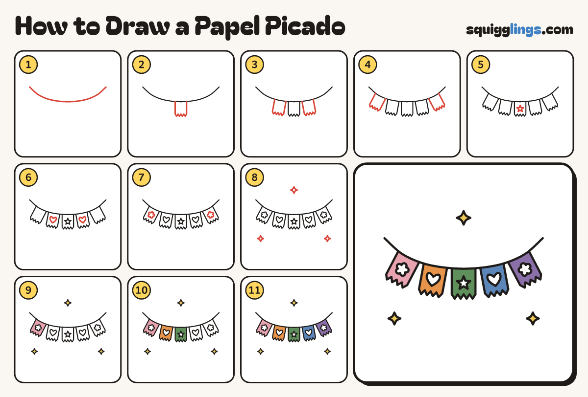 How to Draw a Papel Picado step by step: all 11 steps in one picture