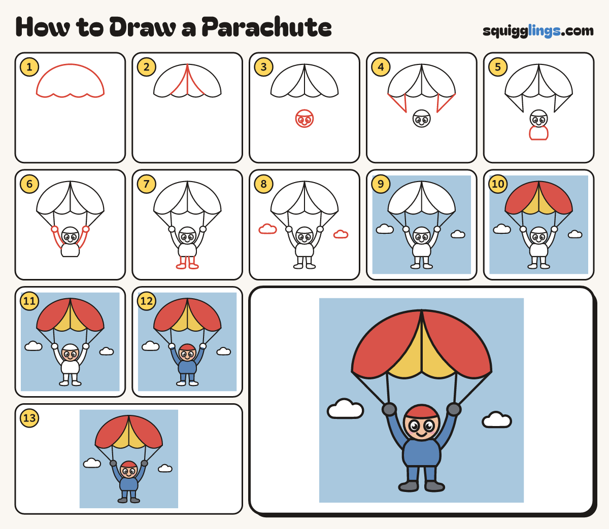 How to Draw a Parachute step by step: all 13 steps in one picture