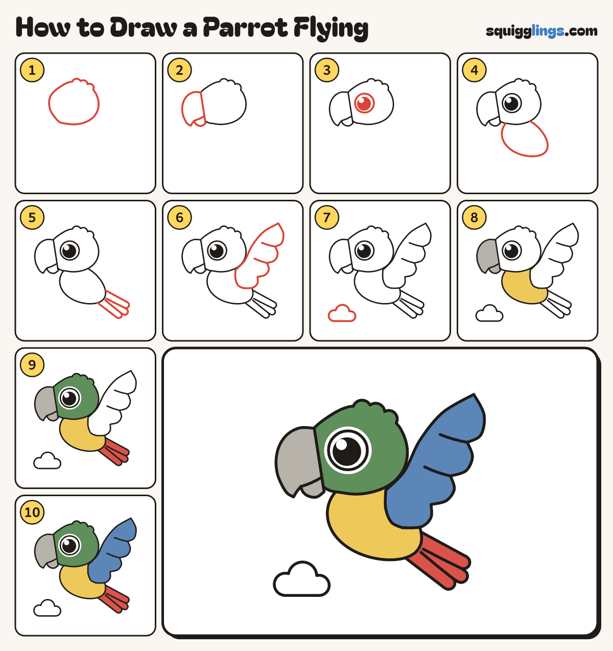 How to Draw a Parrot Flying step by step: all 10 steps in one picture