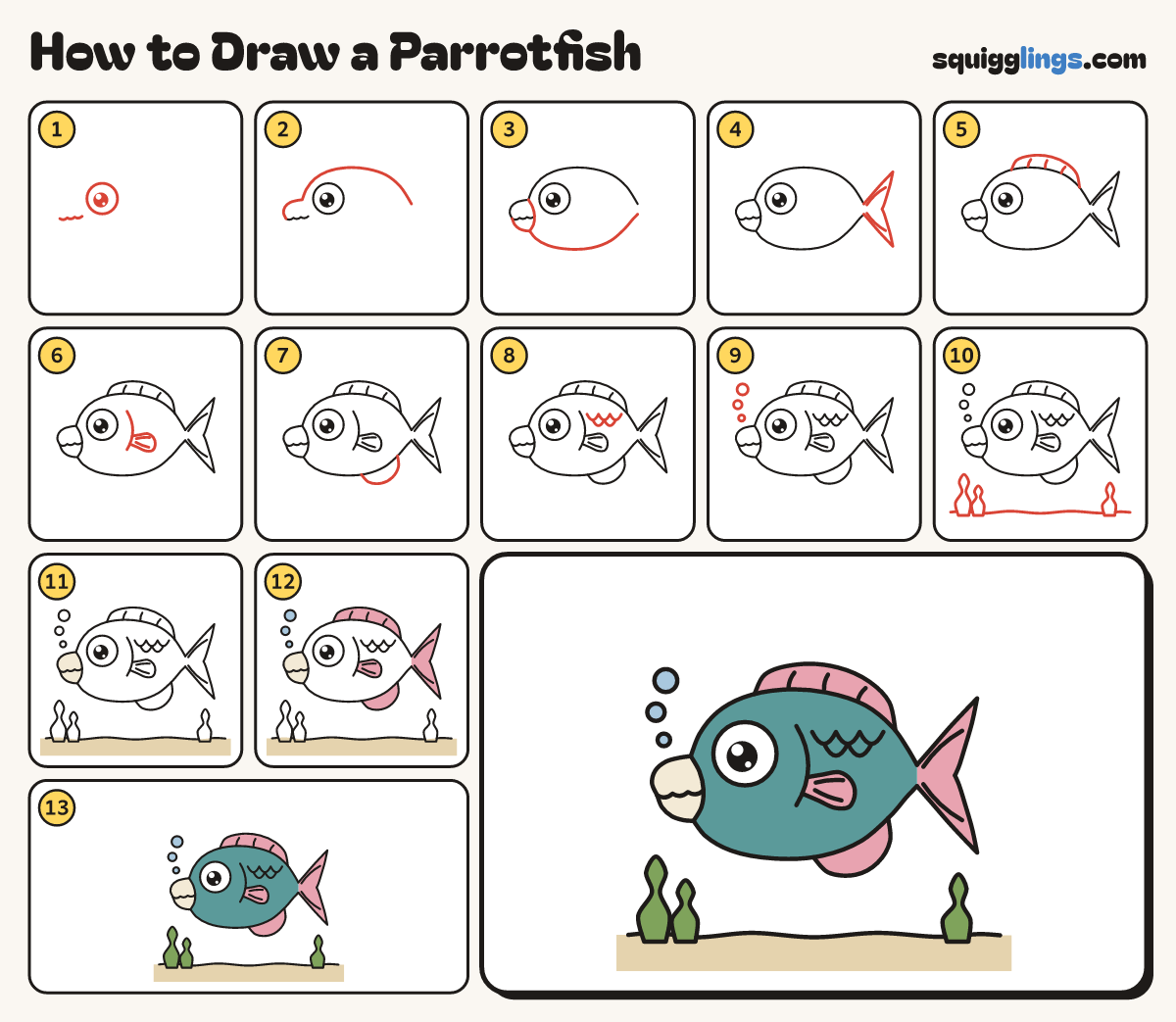 How to Draw a Parrotfish step by step: all 13 steps in one picture