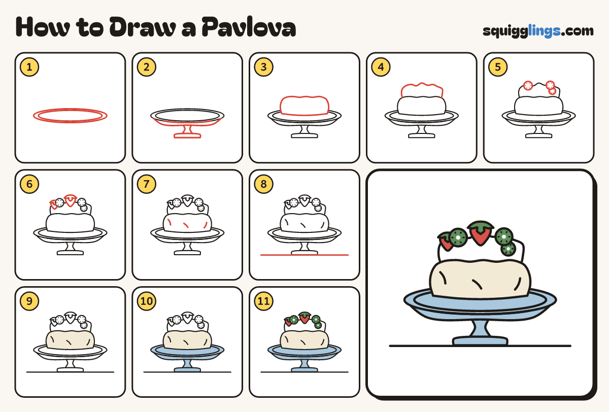How to Draw a Pavlova step by step: all 11 steps in one picture
