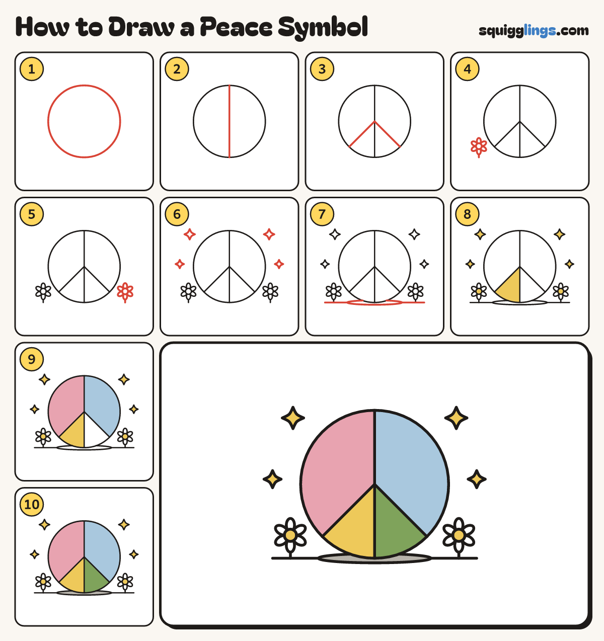 How to Draw a Peace Symbol step by step: all 10 steps in one picture