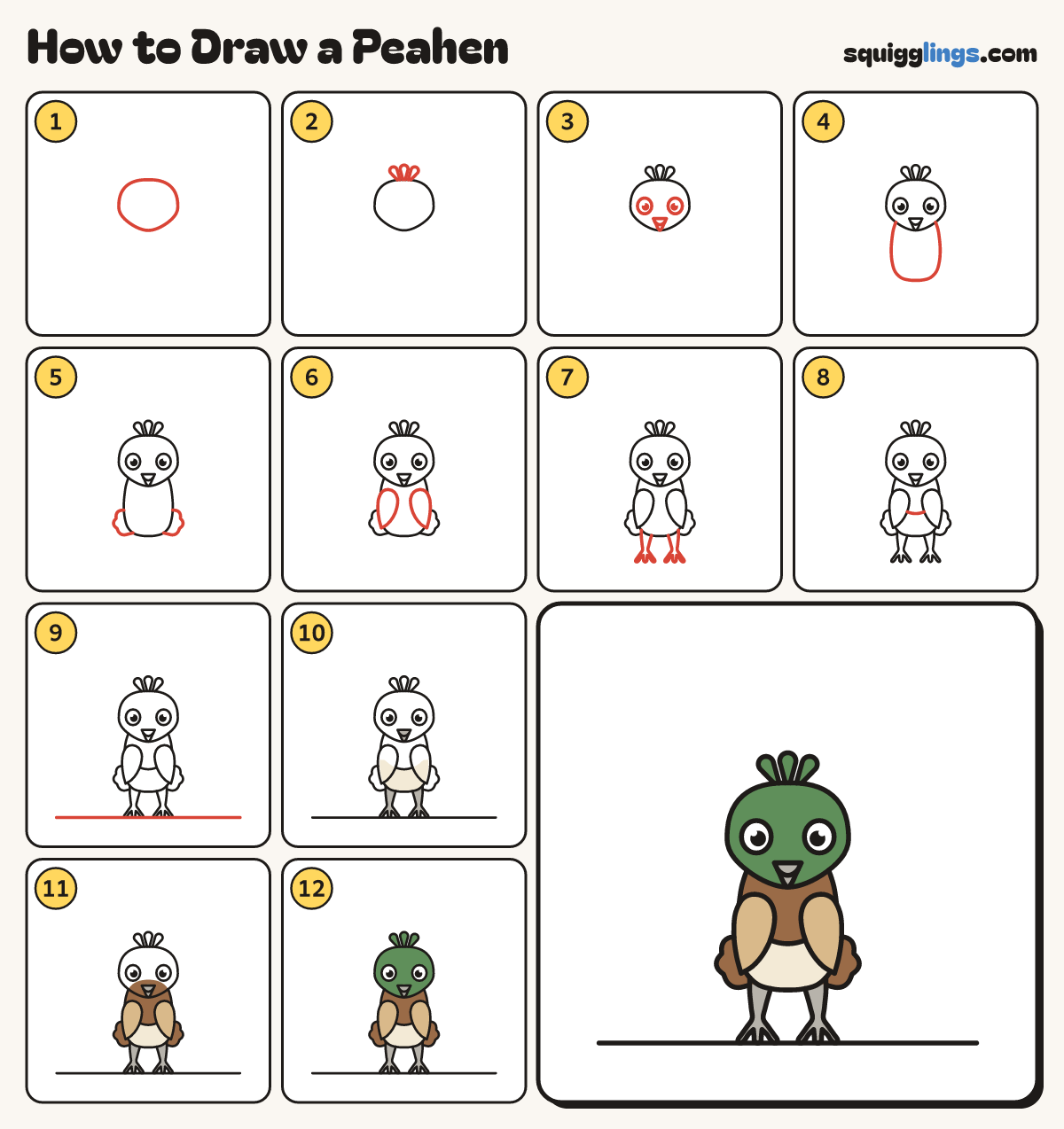 How to Draw a Peahen step by step: all 12 steps in one picture