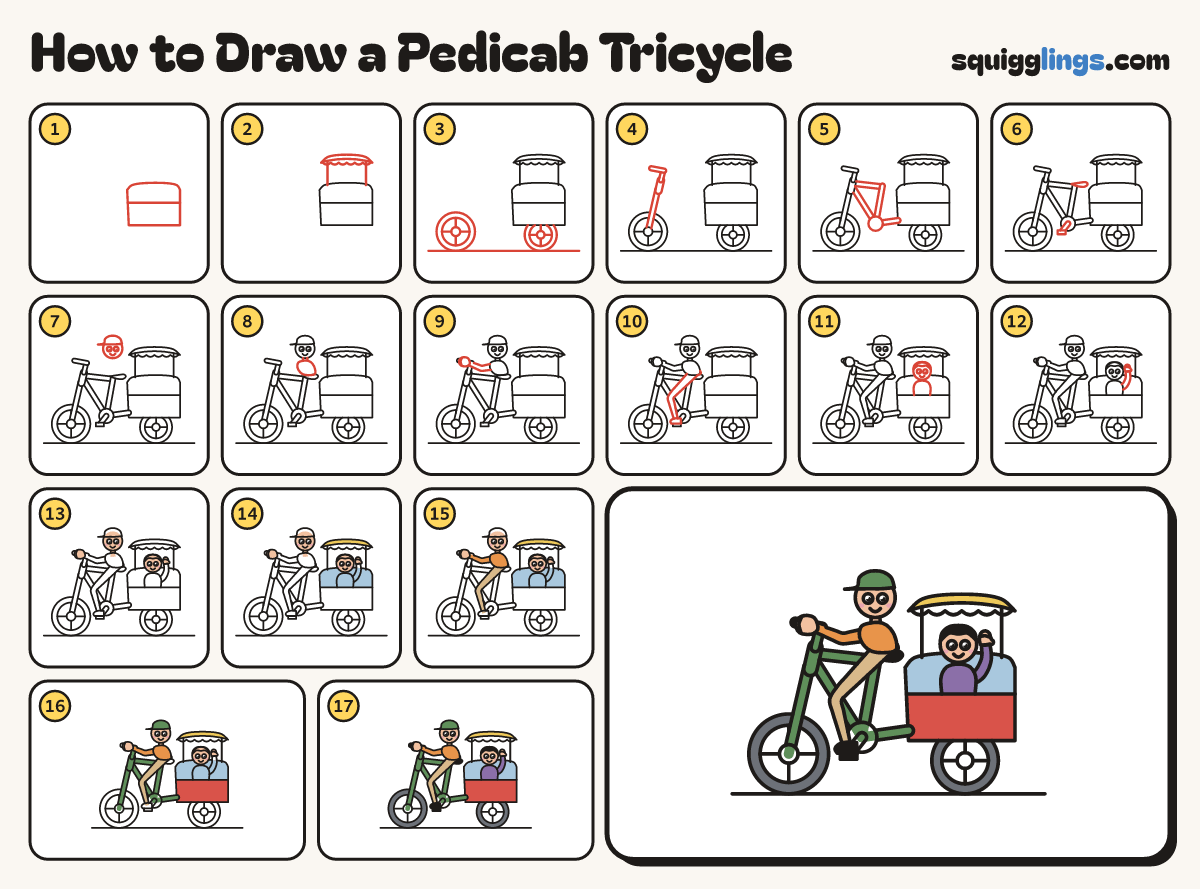 How to Draw a Pedicab Tricycle step by step: all 17 steps in one picture