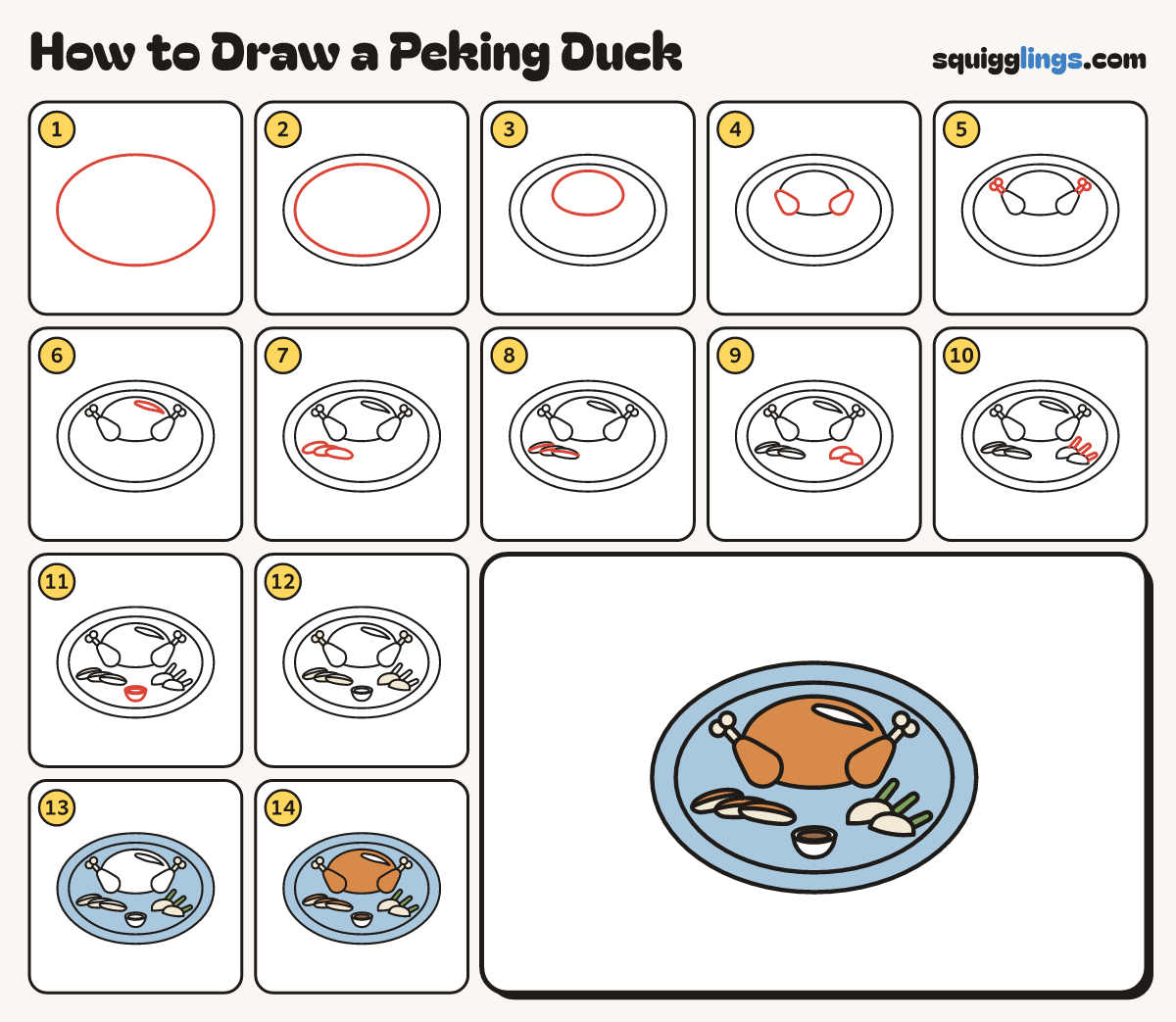 How to Draw a Peking Duck step by step: all 14 steps in one picture