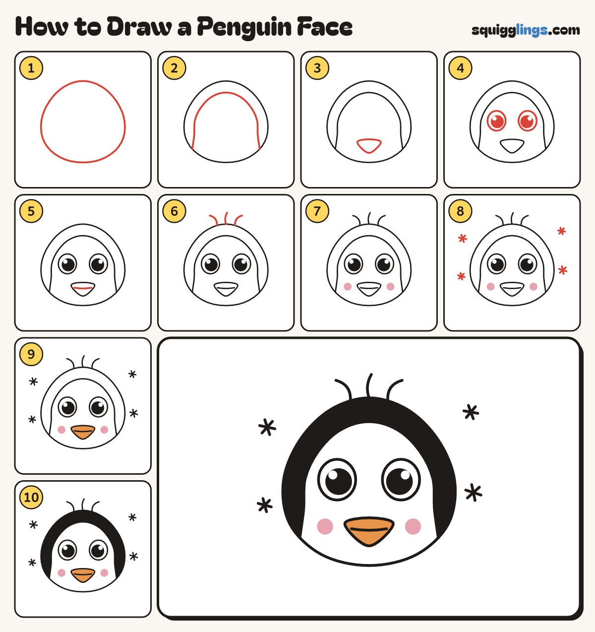 How to Draw a Penguin Face step by step: all 10 steps in one picture