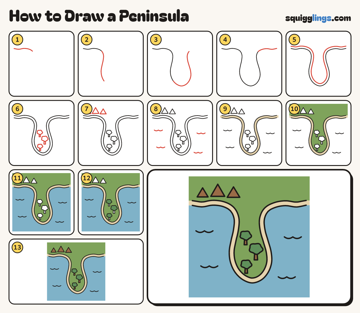 How to Draw a Peninsula step by step: all 13 steps in one picture