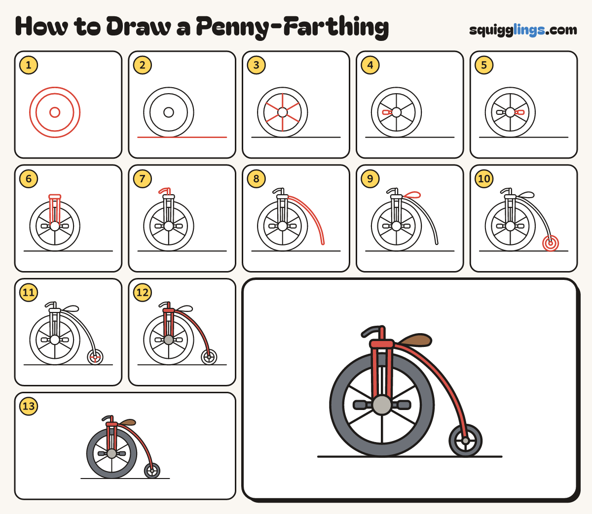 How to Draw a Penny-Farthing step by step: all 13 steps in one picture