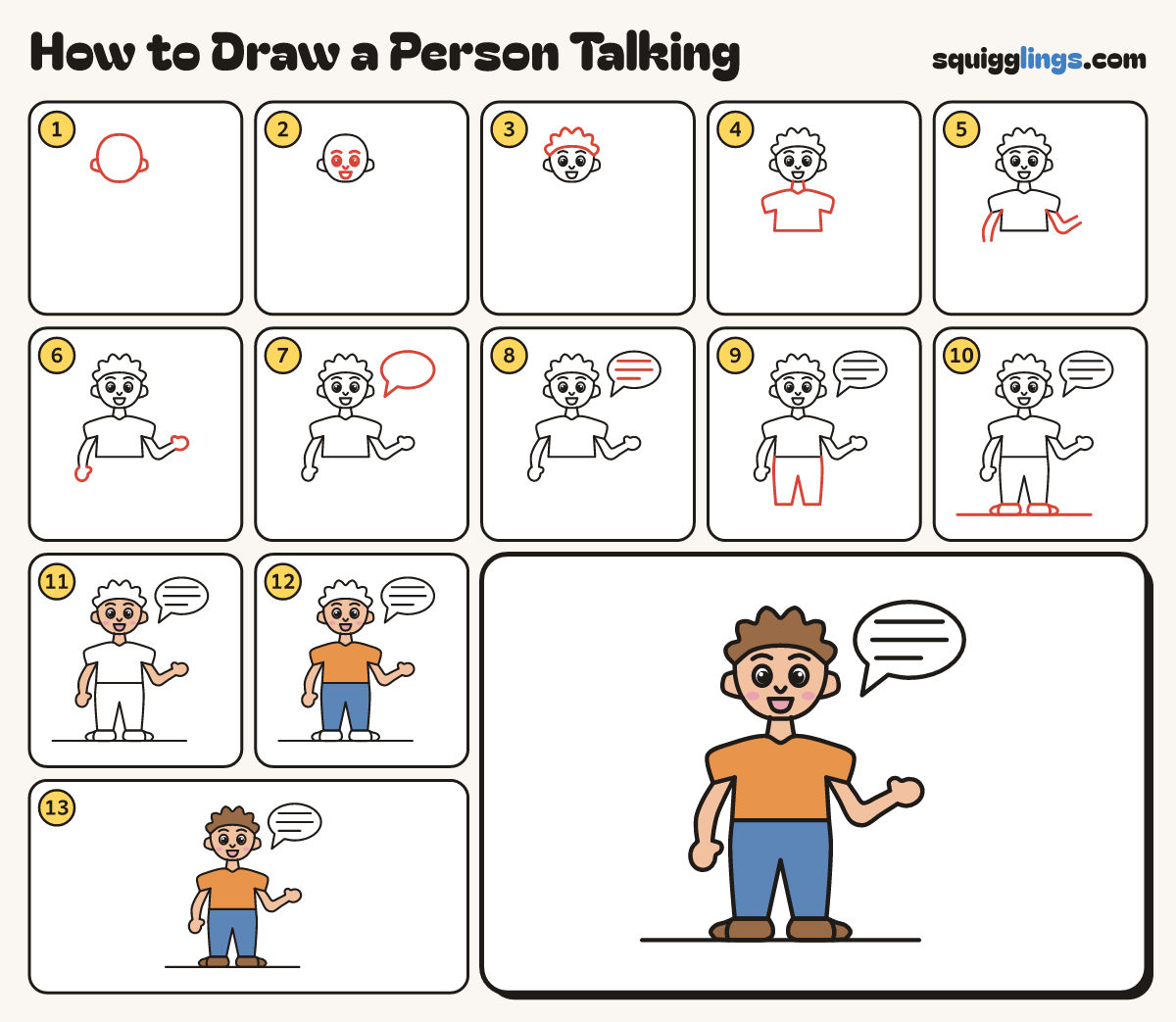 How to Draw a Person Talking step by step: all 13 steps in one picture