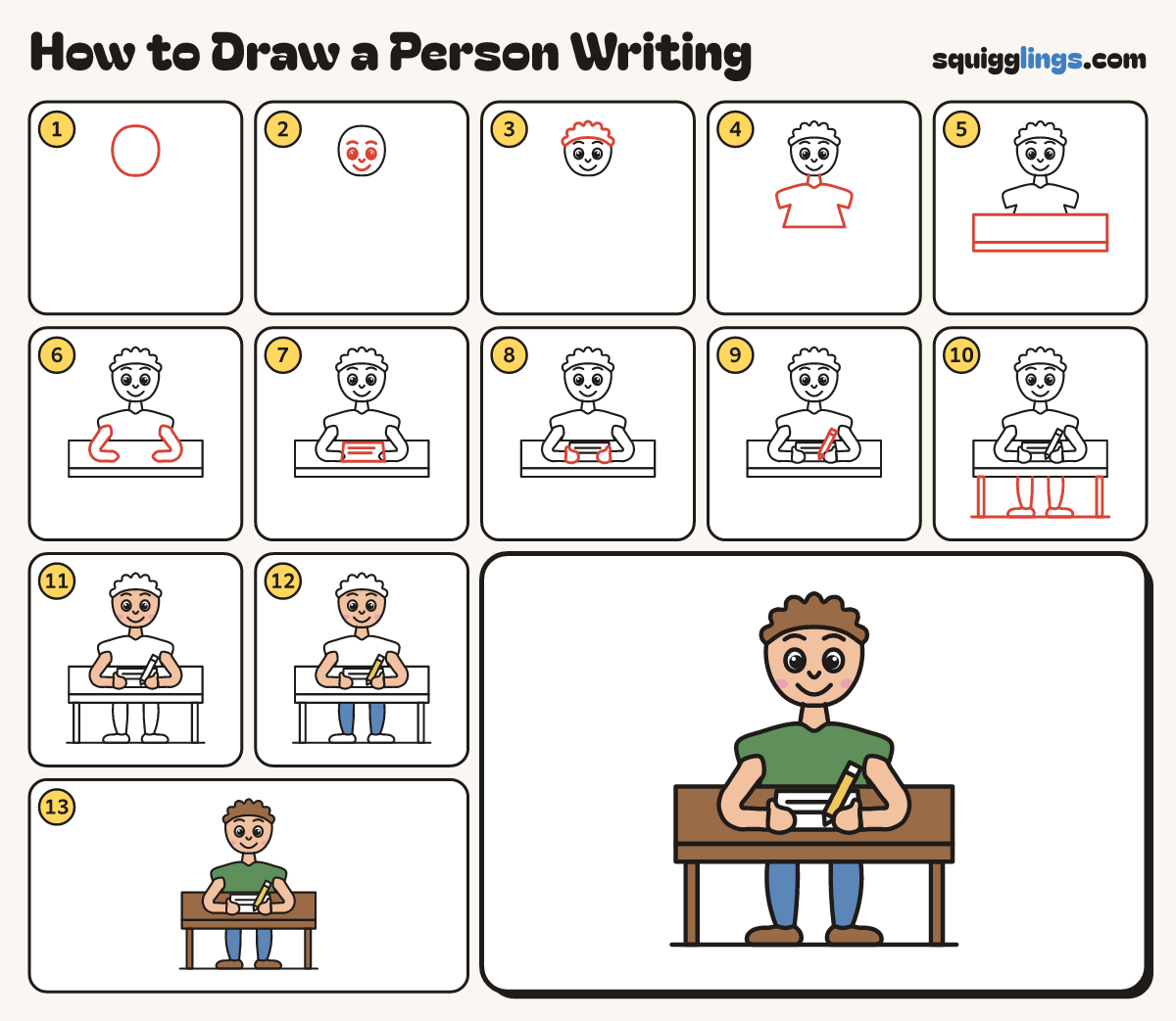 How to Draw a Person Writing step by step: all 13 steps in one picture