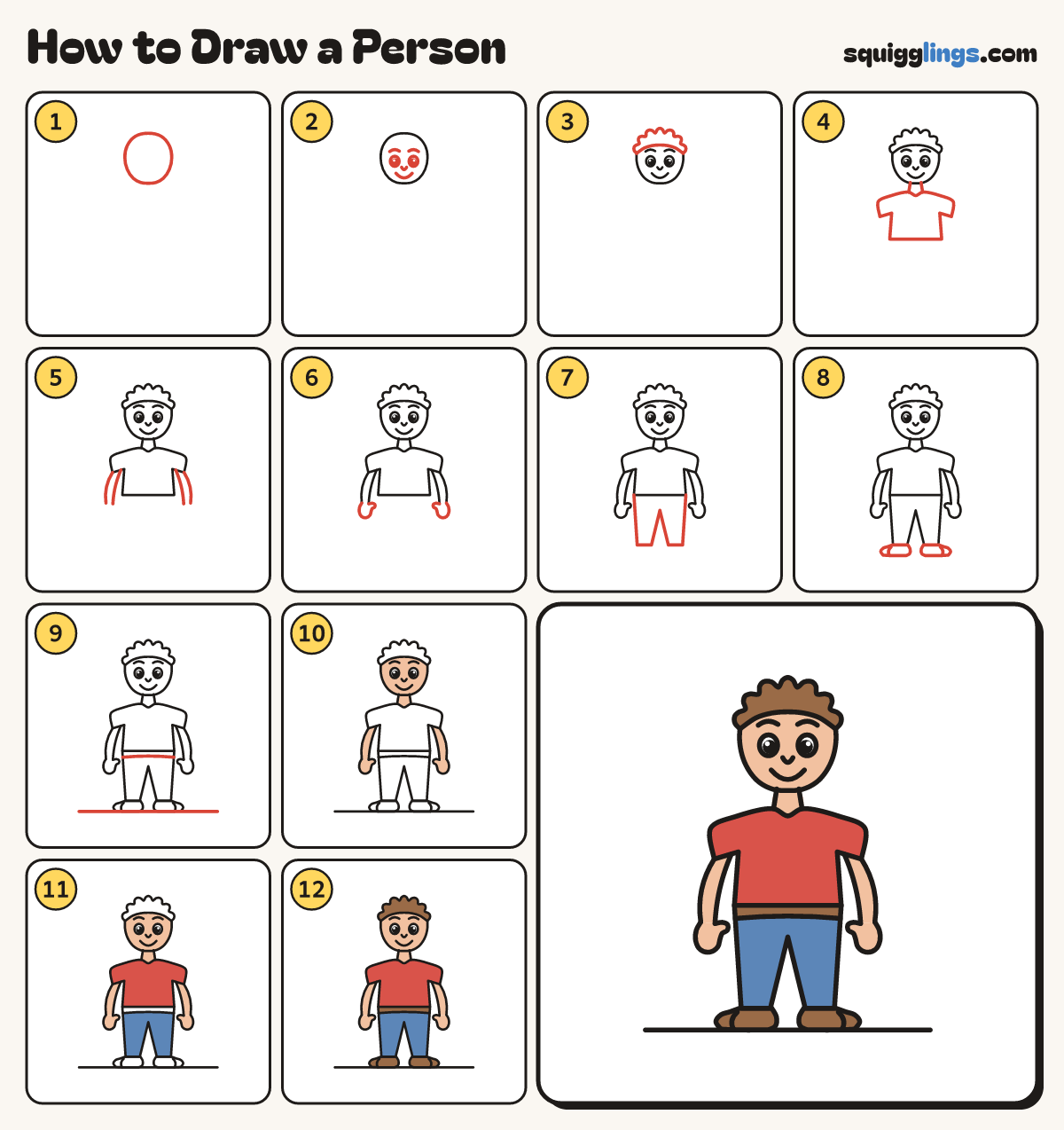 How to Draw a Person step by step: all 12 steps in one picture