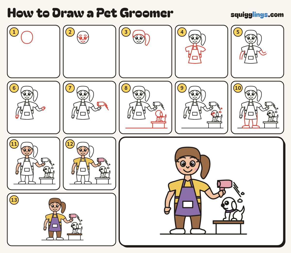 How to Draw a Pet Groomer step by step: all 13 steps in one picture