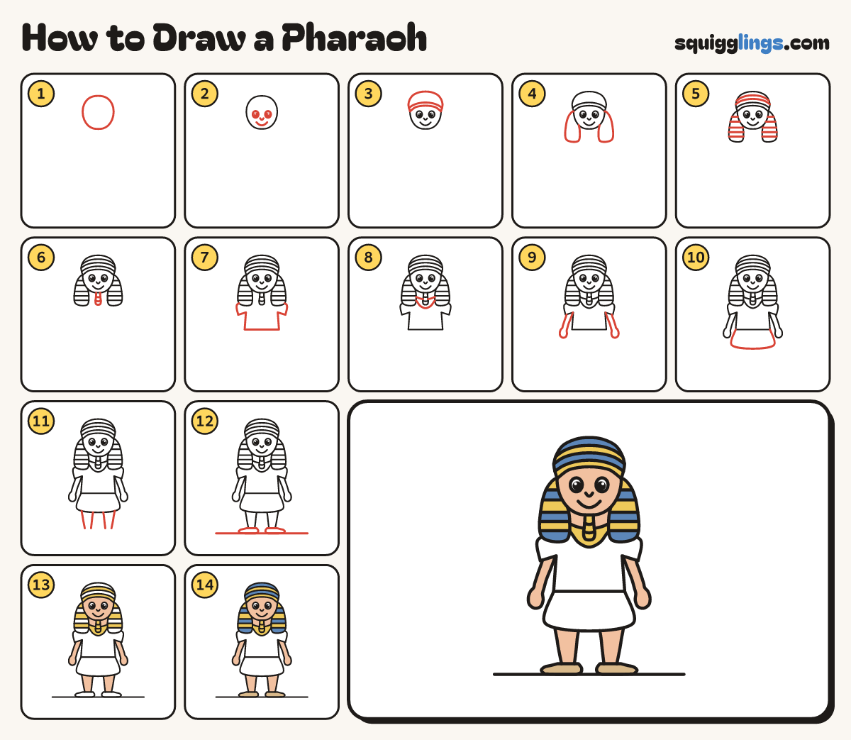 How to Draw a Pharaoh step by step: all 14 steps in one picture