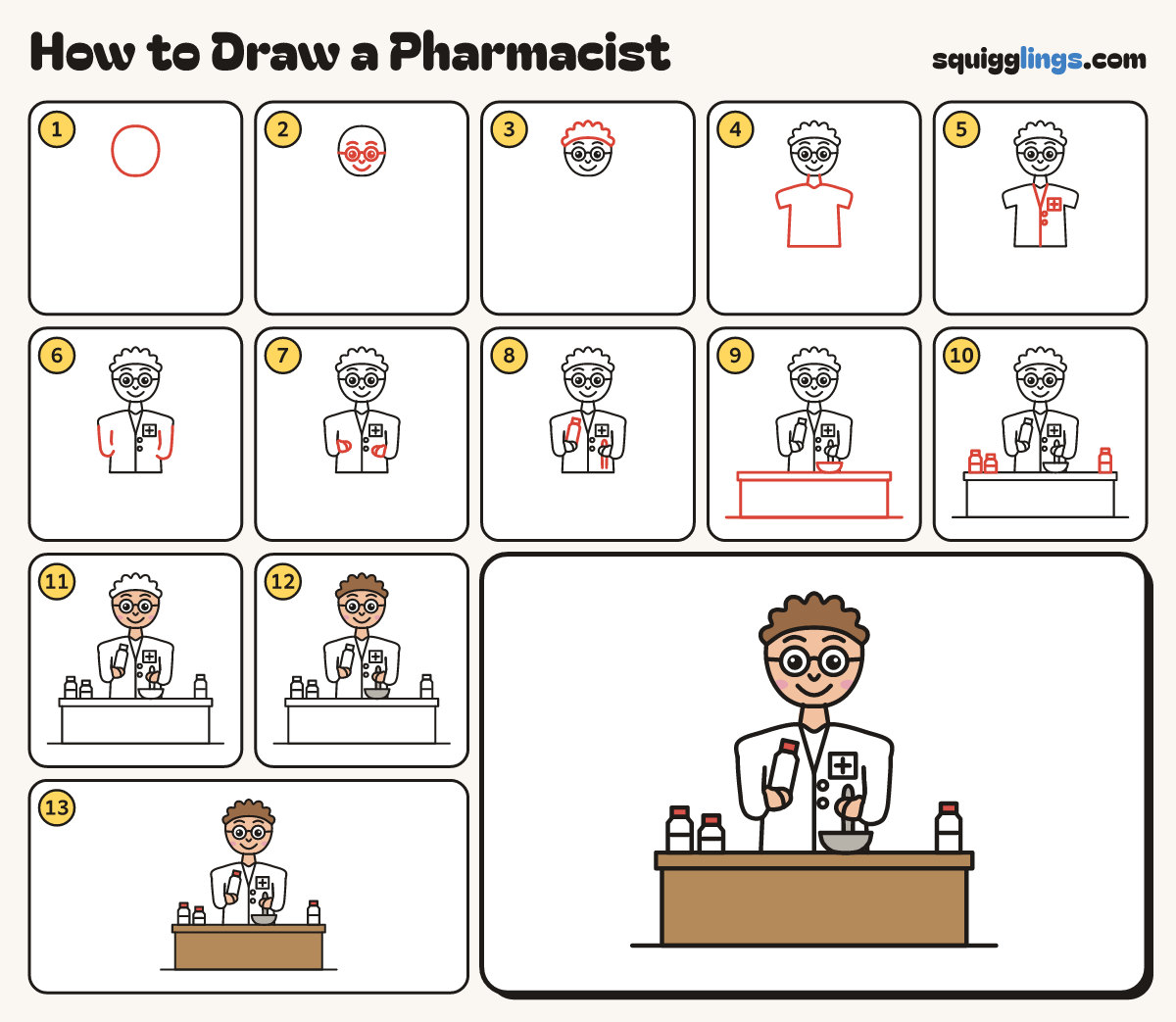 How to Draw a Pharmacist step by step: all 13 steps in one picture