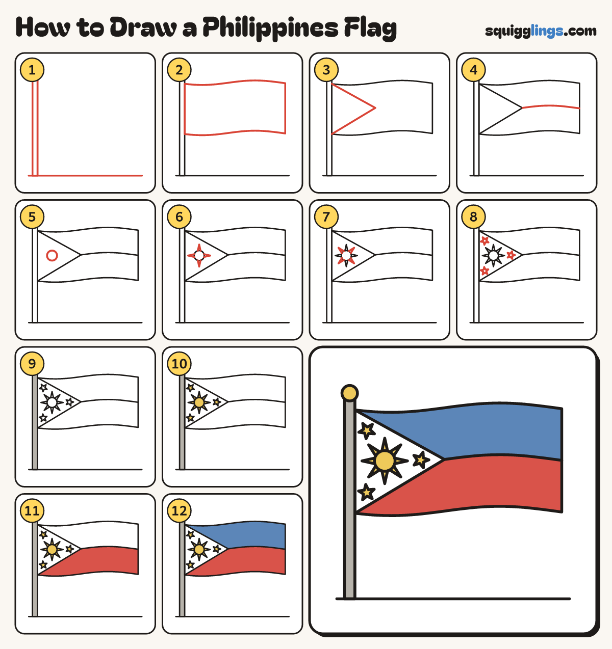 How to Draw a Philippines Flag step by step: all 12 steps in one picture