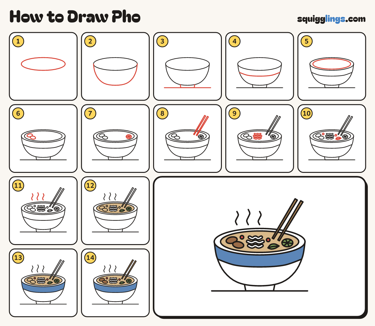 How to Draw Pho step by step: all 14 steps in one picture