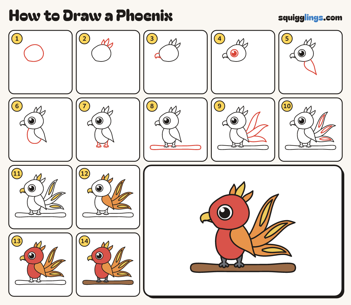 How to Draw a Phoenix step by step: all 14 steps in one picture