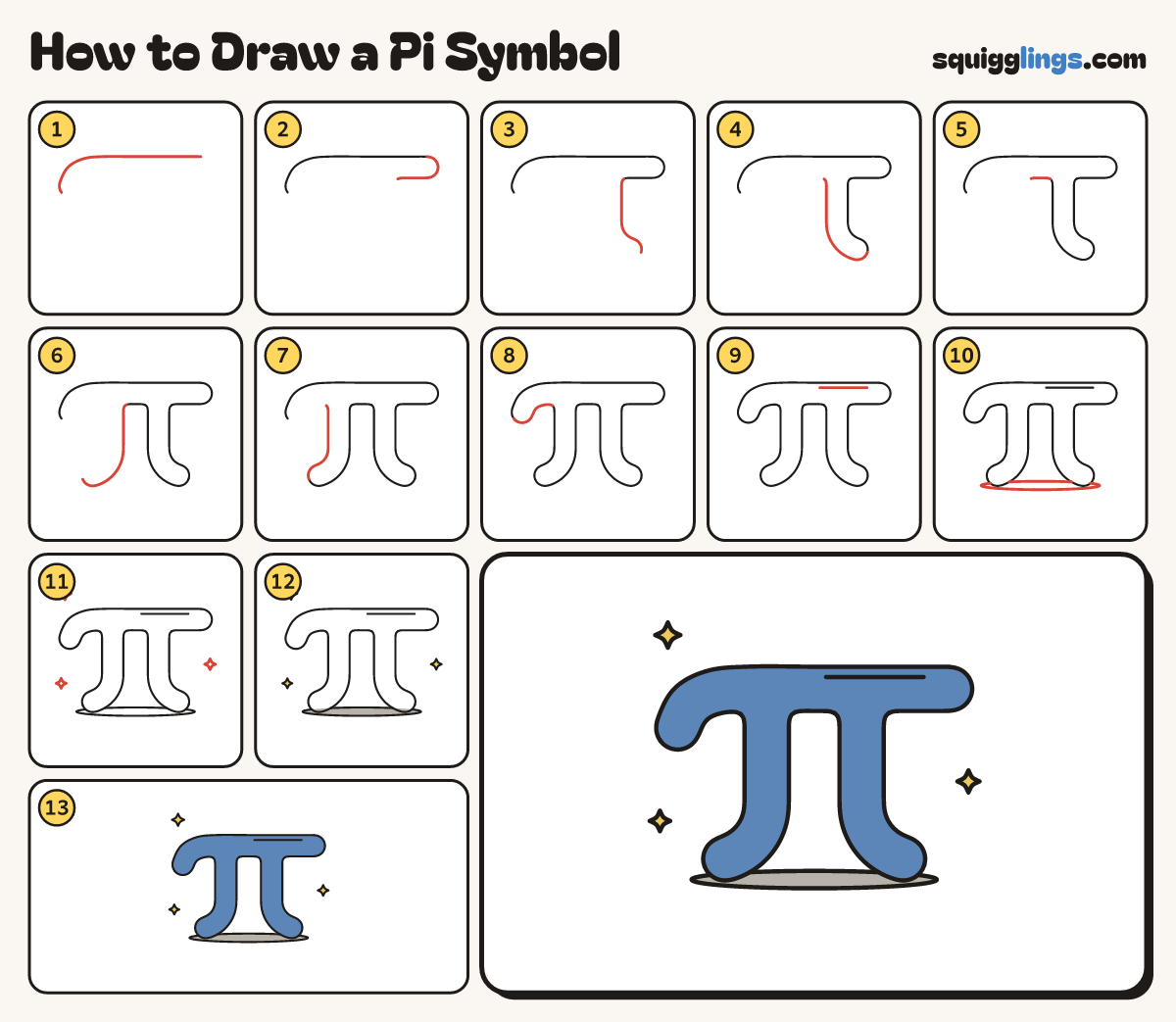 How to Draw a Pi Symbol step by step: all 13 steps in one picture