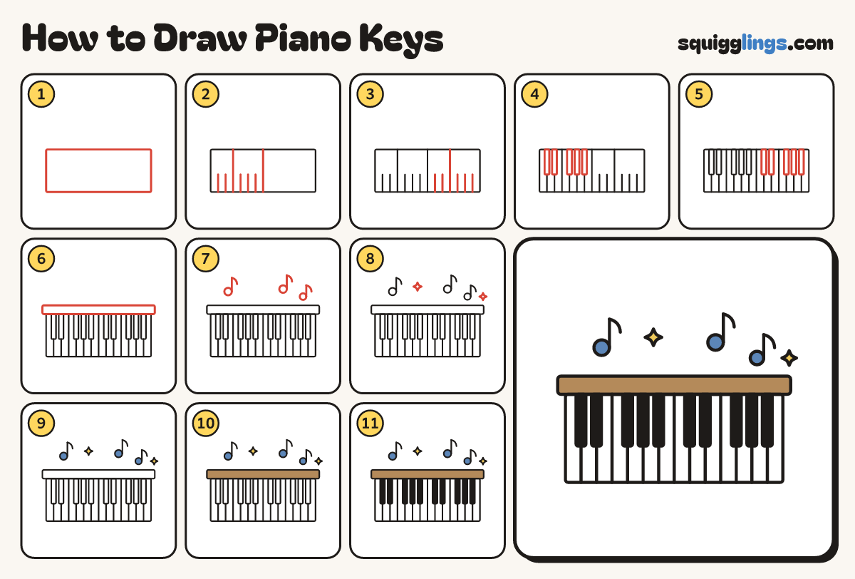 How to Draw Piano Keys step by step: all 11 steps in one picture