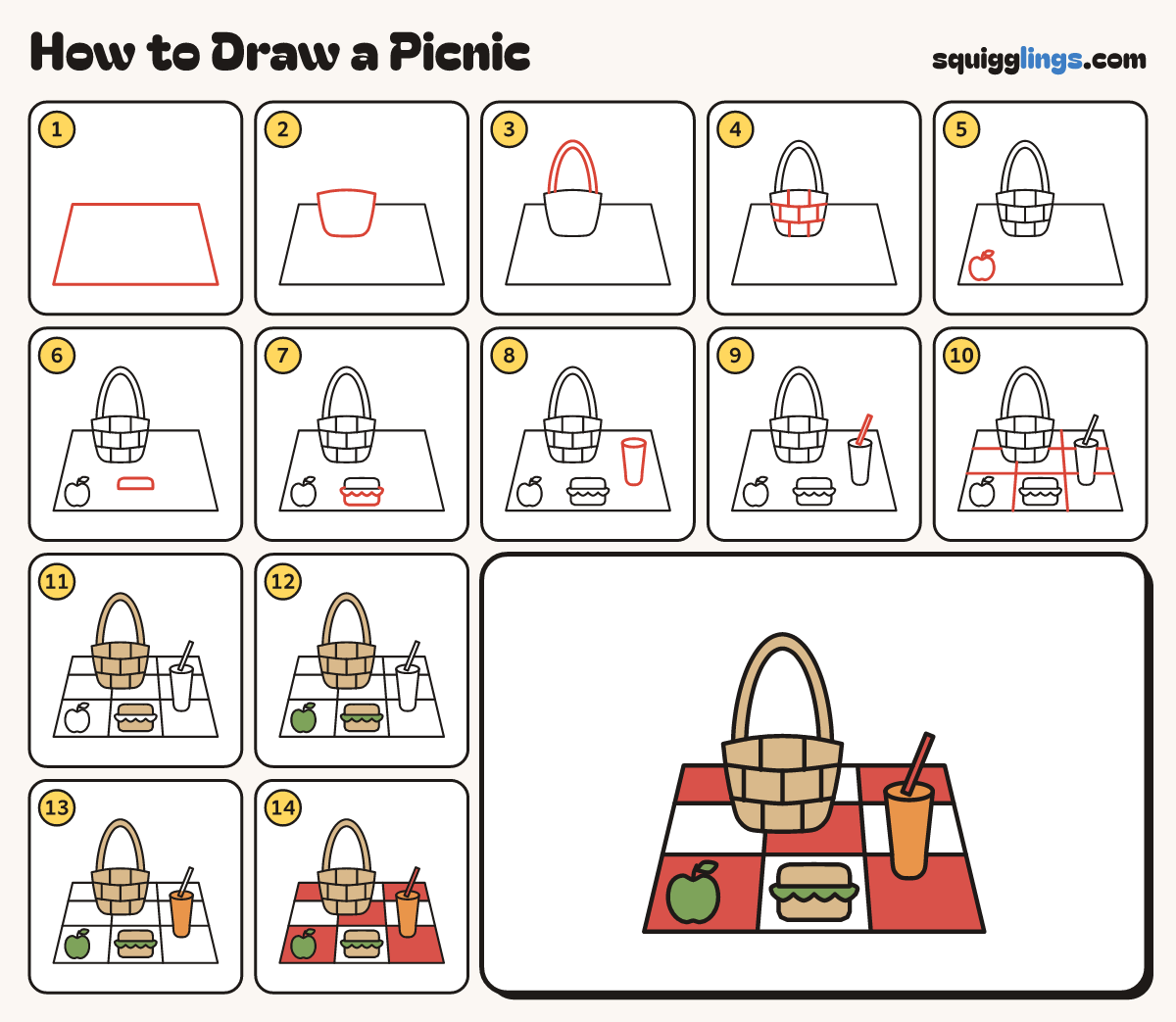 How to Draw a Picnic step by step: all 14 steps in one picture